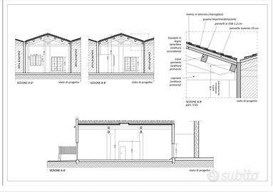 Capannone storico ristrutturato sulle mura
