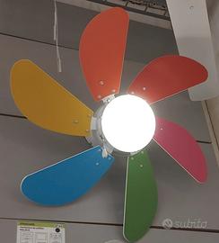 ventilatore
