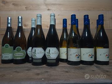 Svndita cantina privata Jermann 