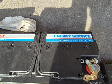 Kit fotovoltaico per camper