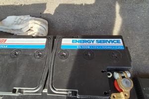 Kit fotovoltaico per camper