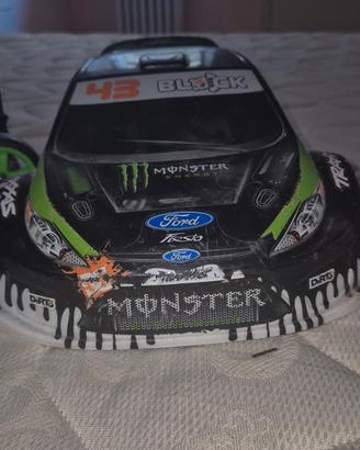 Modellismo