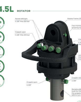Rotatore Formiko FHR 4.5L