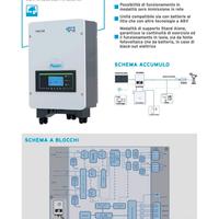 🌞 Impianto Fotovoltaico da 6kW con 5 Batterie