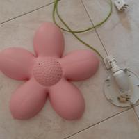applique a parete