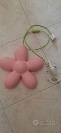 applique a parete
