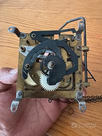Meccanica orologio Cucù