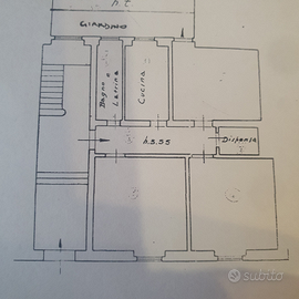 Viale Carducci appartamento