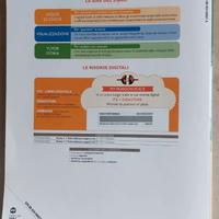 LIBRO DI STORIA SVOLTE 2 ISBN: 9788842404927