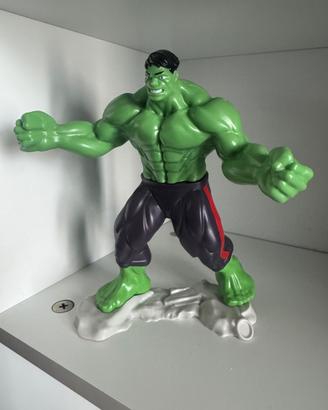 Avengers kinder