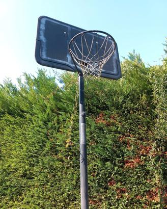 Canestro da Basket