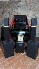 DENON STEREO HOME THEATER