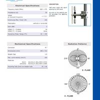 Antenna Dipolo RAC