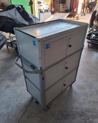 Carrello porta cose  da casa e per furgone 