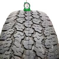Gomme 255/65 R19 usate - cd.105229