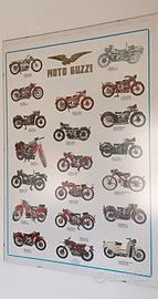 Poster Moto Guzzi