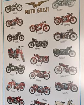 Poster Moto Guzzi