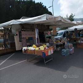 Attività ambulante con posteggi settimanali