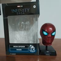 Eaglemoss LTD Maschera Spider Man Museum