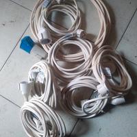 prolunghe elettriche 