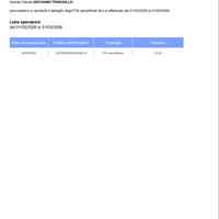 Set Quad Lock per manubrio