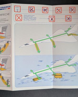 Concorde Air France Safety card instructions