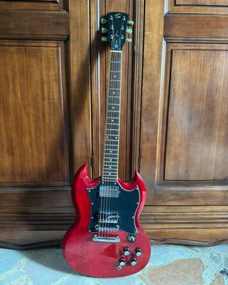 Chitarra elettrica