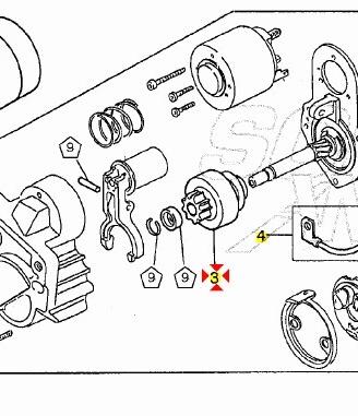 Pignone completo motorino avviamento Moto Guzzi Ca
