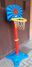 Canestro da Basket