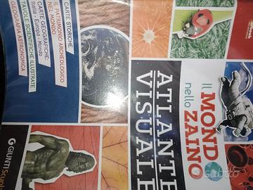 atlante visuale