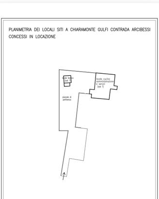 Trattoria/Agriturismo/ Eventi