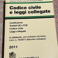 Codice Civile e leggi collegate