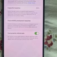 iPhone 14 Pro Max 256GB – Batteria 99% – Come Nuov