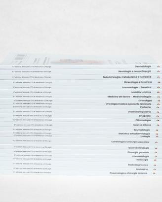 Manuali CTO 6a Edizione per SSM