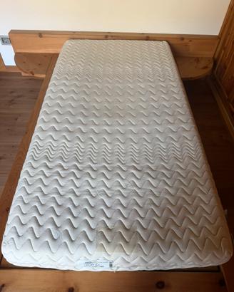 Materasso lattice 100x190cm