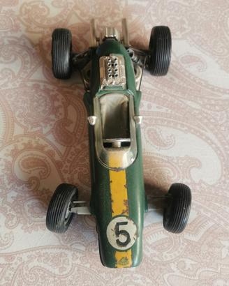 modellini di macchine