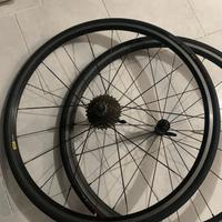 Ruote Mavic Rim