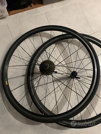 Ruote Mavic Rim