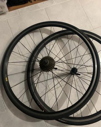 Ruote Mavic Rim