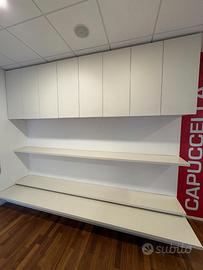 Parete espositiva ideale per attività commerciali