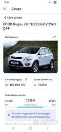 auto tenuta in condizioni perfette. 