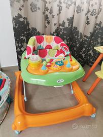 Girello Giordani per bambini