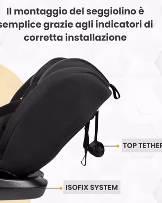 Seggiolino Auto I-Size Isofix 360 0-36kg