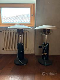 Riscaldatore da esterno a gas