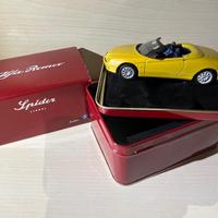 Modellino Alfa Romeo Spider
