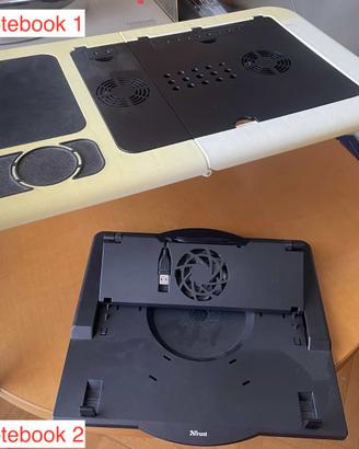 Supporti per Apple, Android, Windows