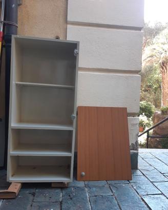 pensile formica