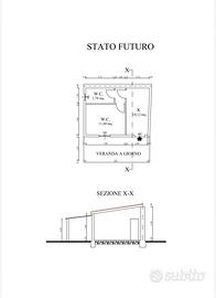 Terreno con rudere e grezzo
