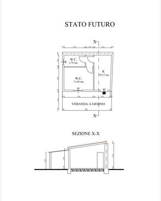Terreno con rudere e grezzo
