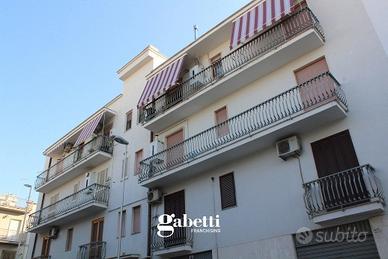 Appartamento Canosa di Puglia